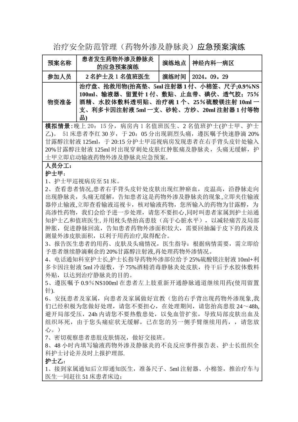 治疗安全防范管理应急预案演练_第1页