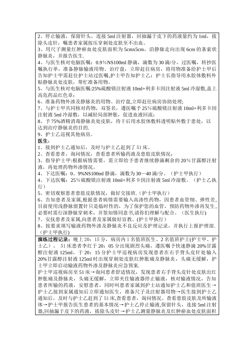 治疗安全防范管理应急预案演练_第2页