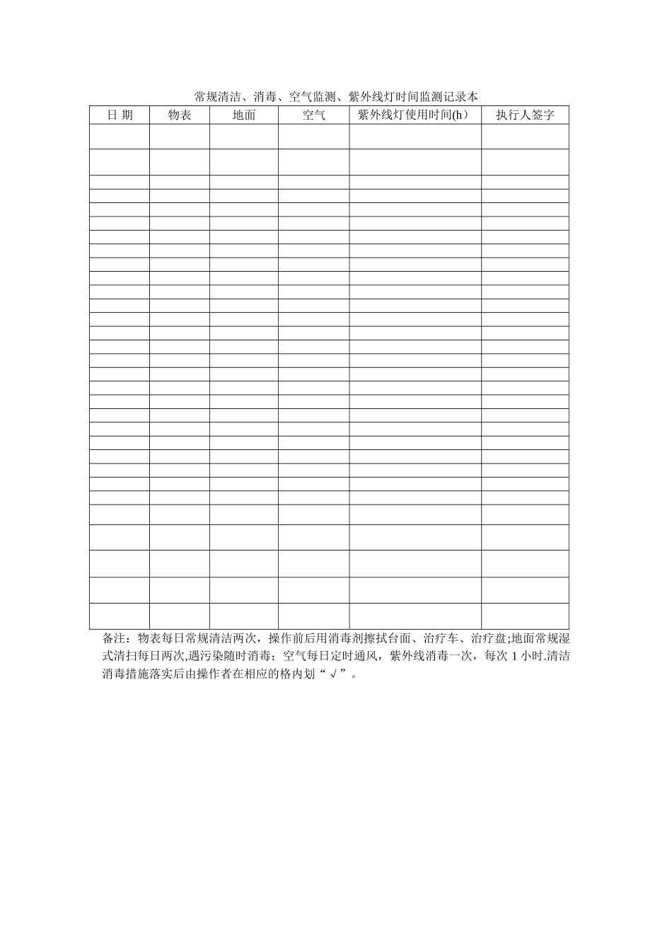 治疗室处置室消毒登记表_第1页