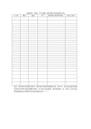 治疗室处置室消毒登记表