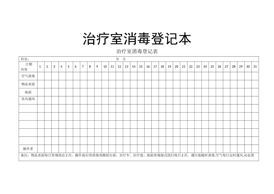 治疗室消毒登记表_第1页