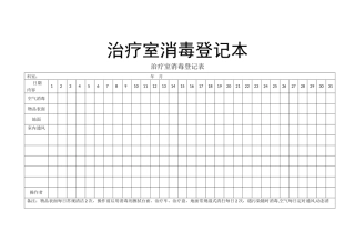 治疗室消毒登记表