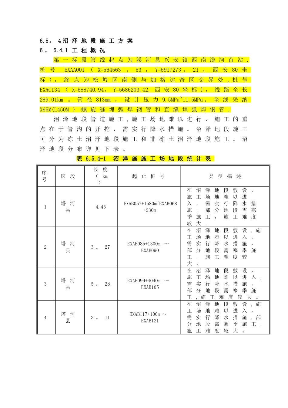 沼泽地段施工方案_第1页