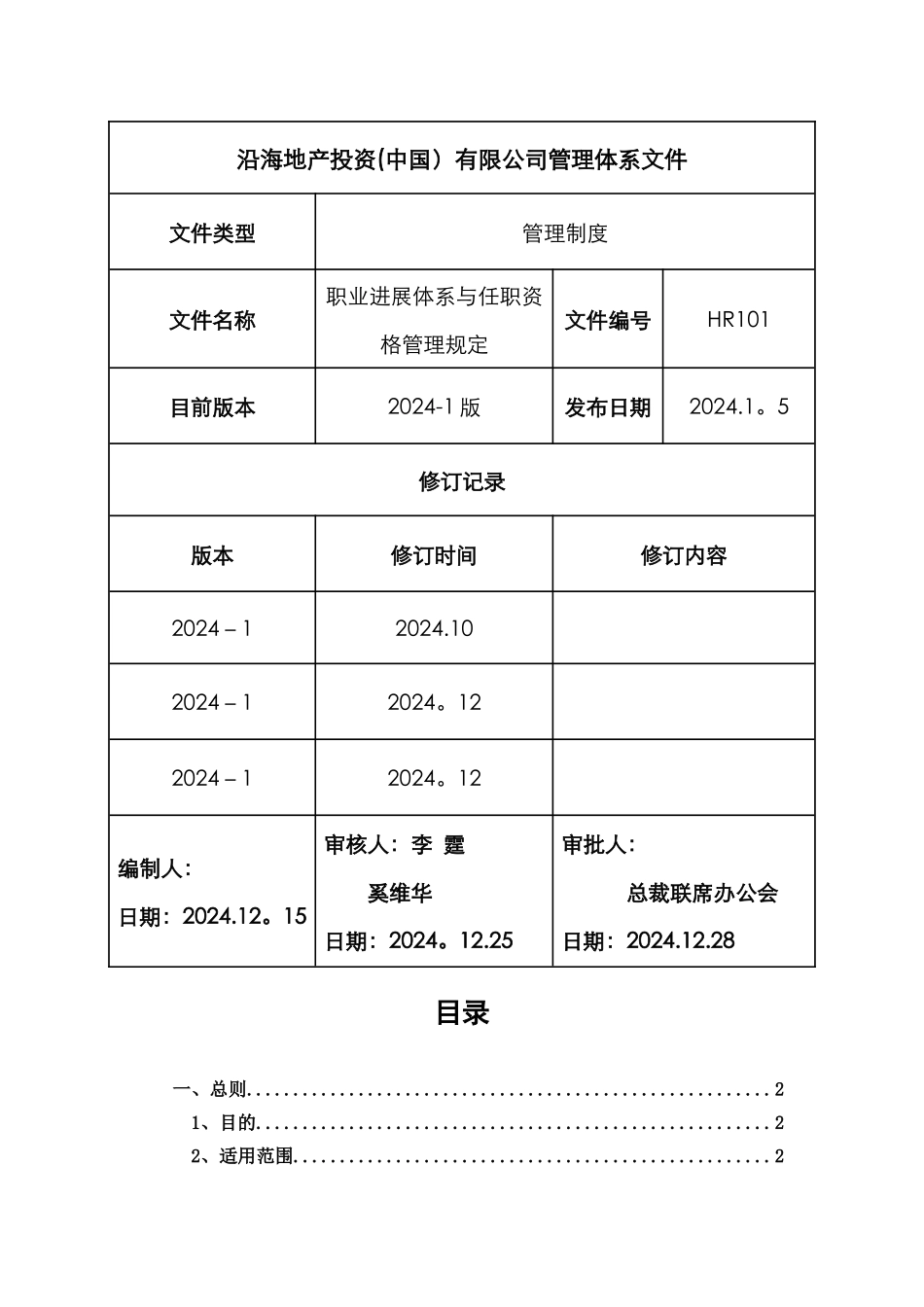 沿海地产投资公司职业发展体系与任职资格管理规定_第1页