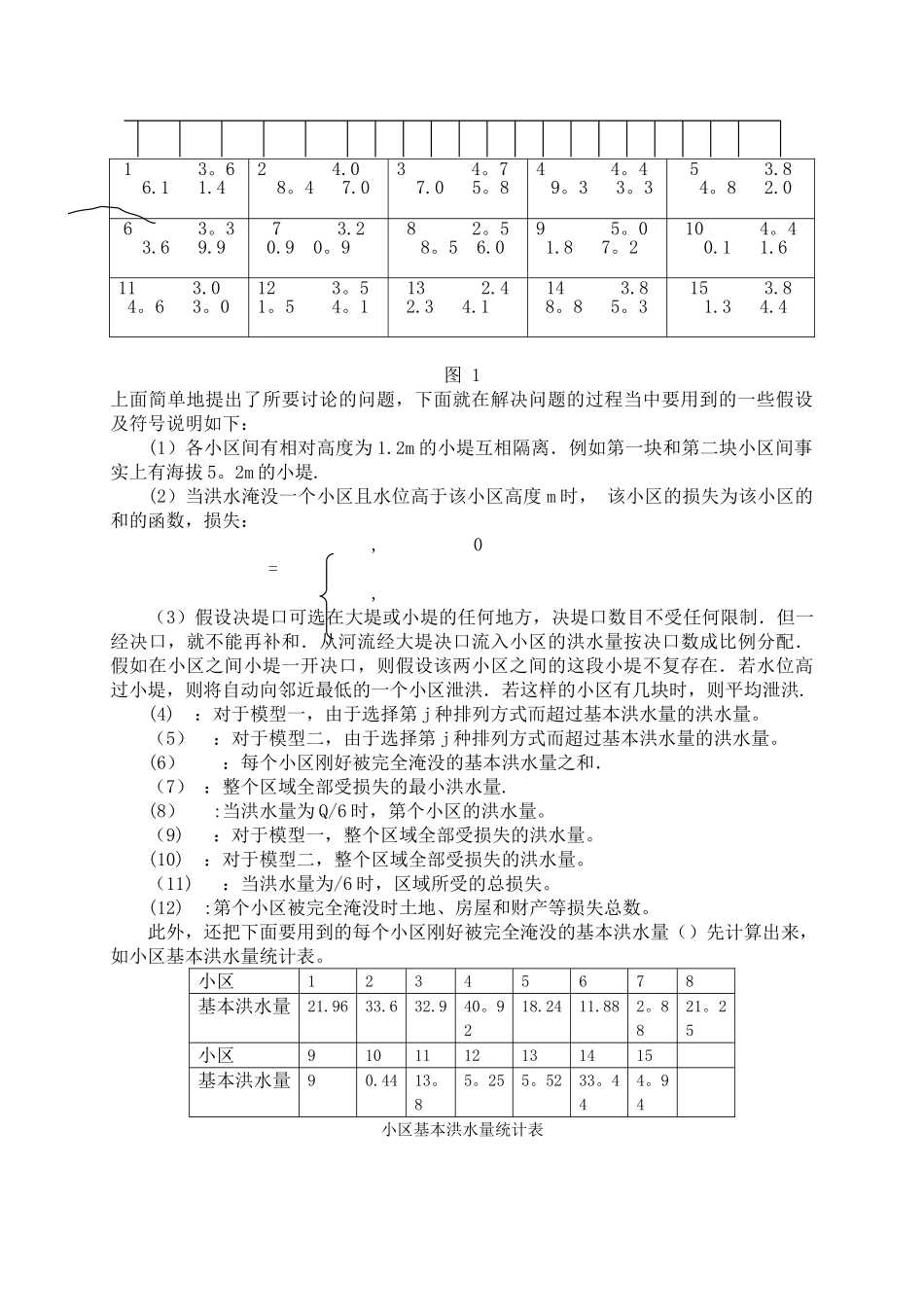 泄洪方案数学模型_第2页