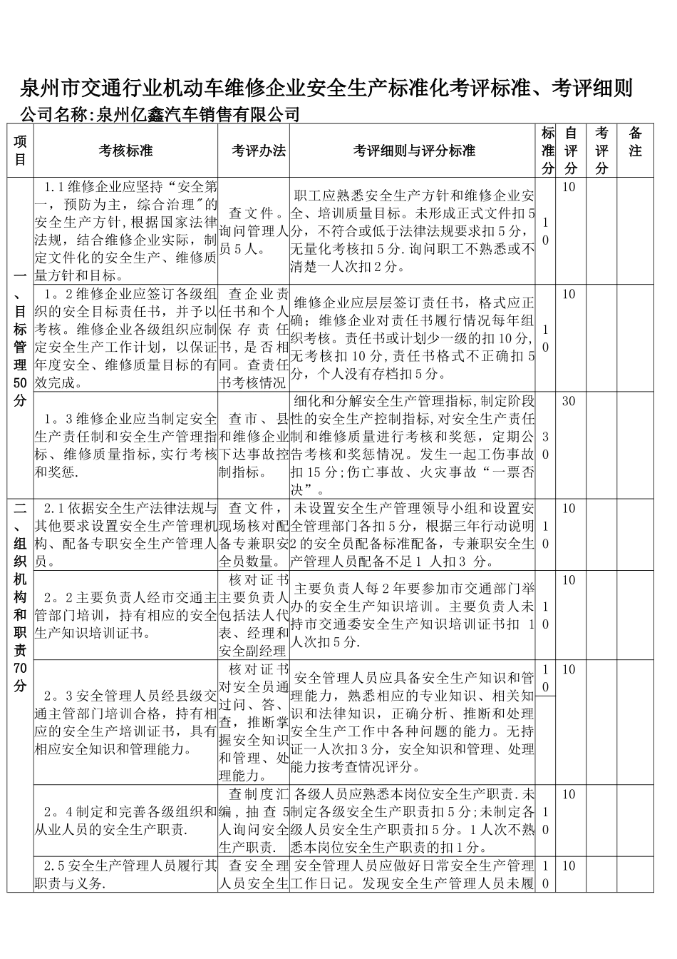 泉州市交通行业机动车维修企业安全生产标准化考评标准_第1页