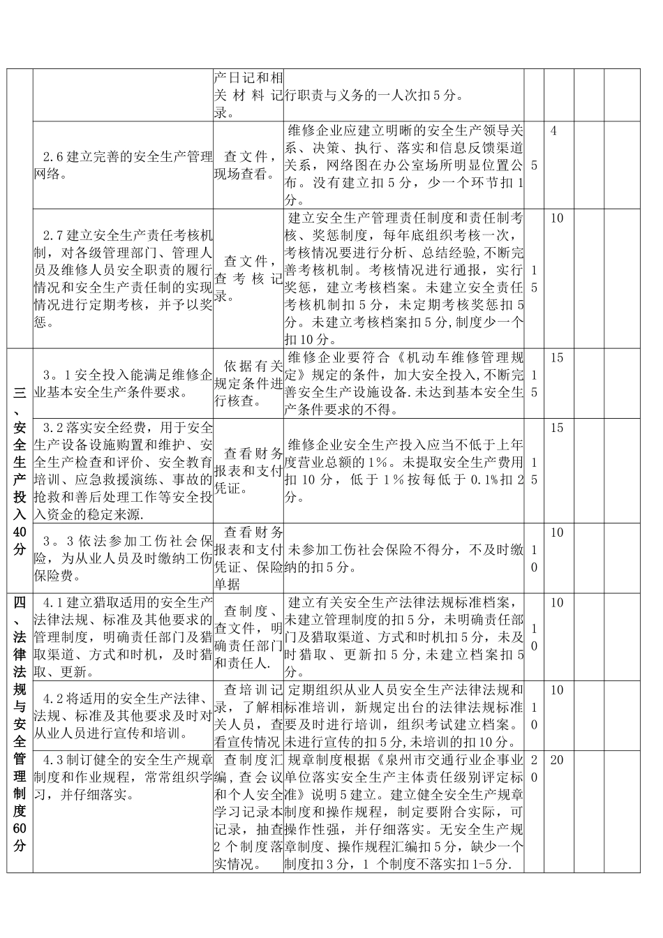 泉州市交通行业机动车维修企业安全生产标准化考评标准_第2页