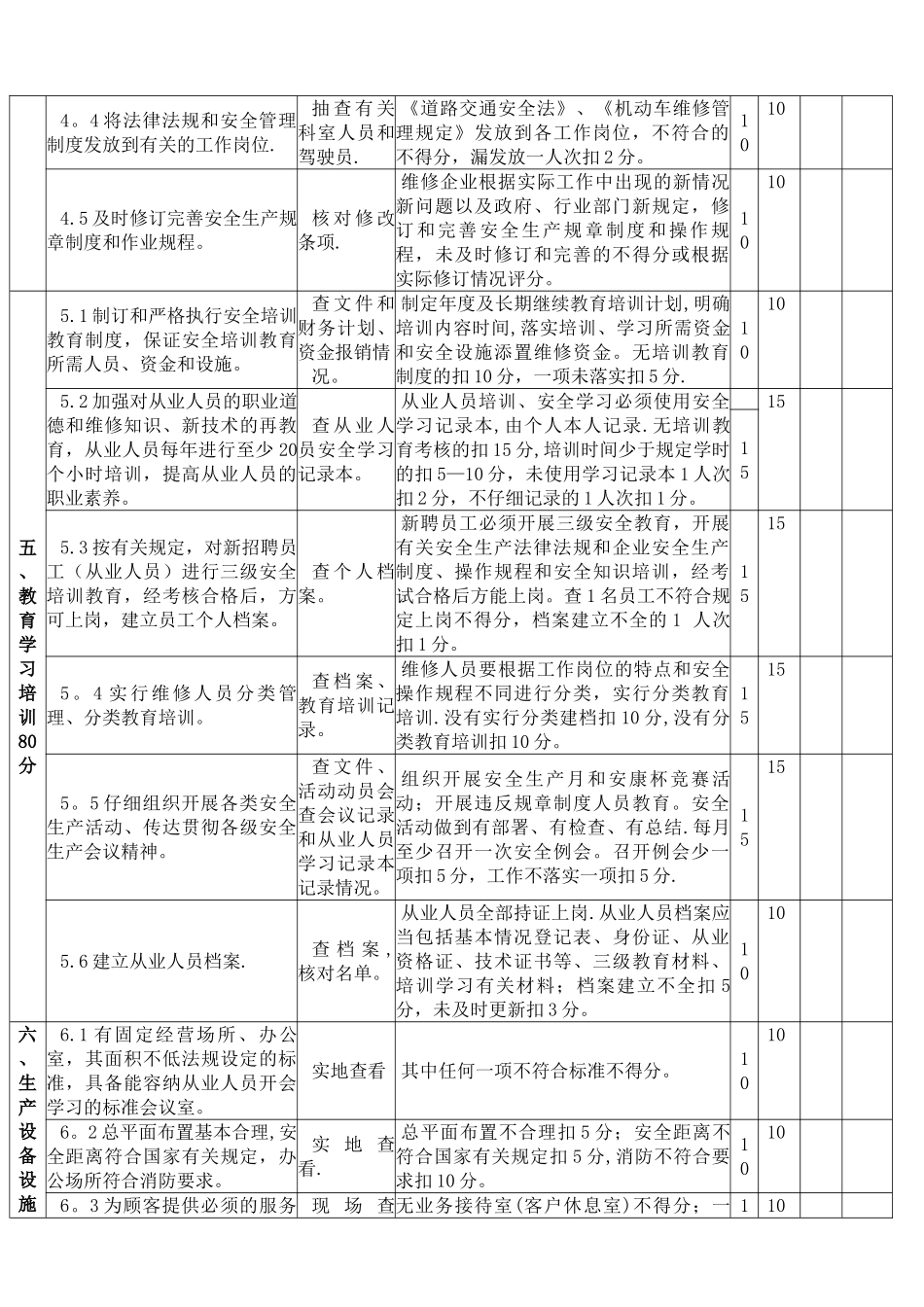 泉州市交通行业机动车维修企业安全生产标准化考评标准_第3页