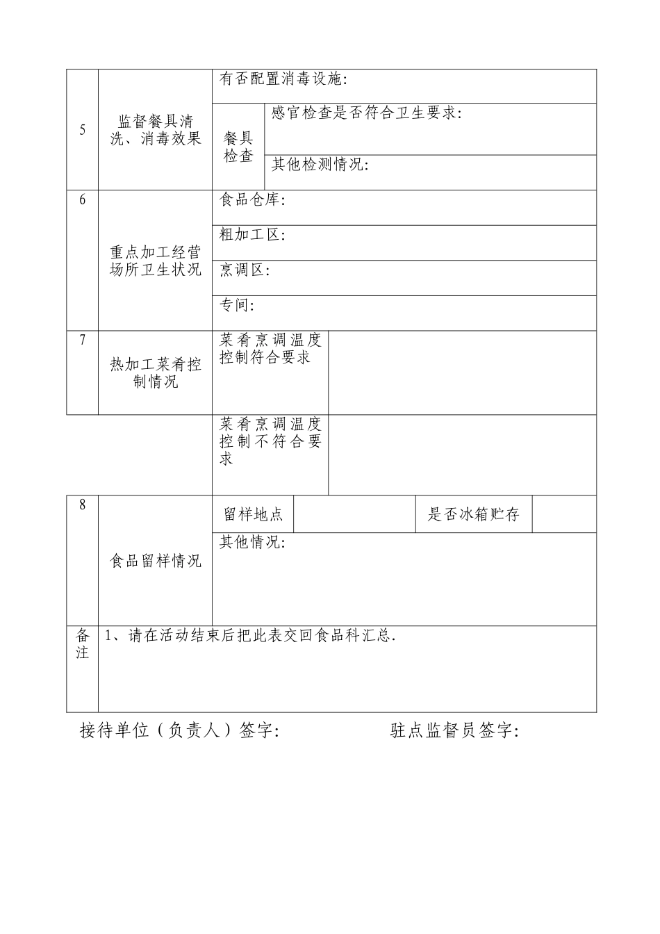 泉州市重大活动餐饮食品安全保障工作记录表_第2页