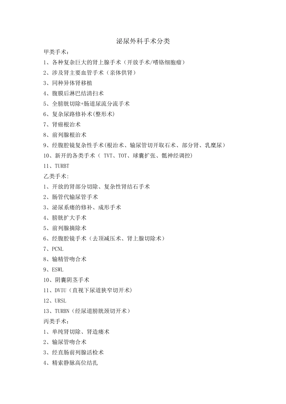 泌尿外科手术分类_第1页