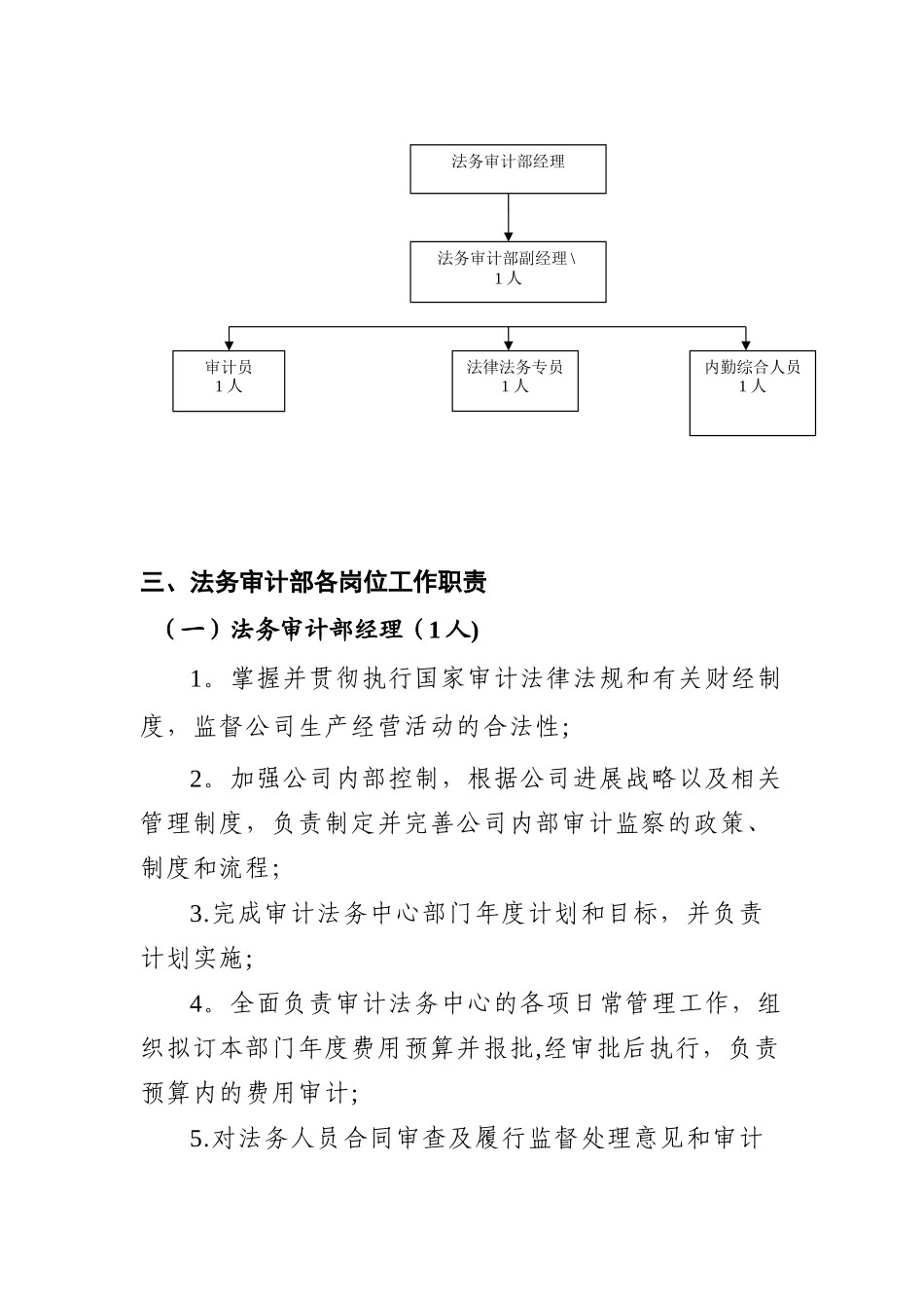 法务审计部岗位职责_第2页
