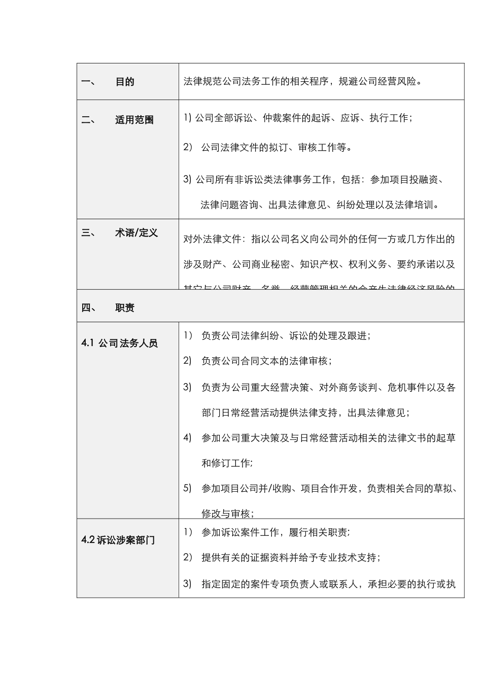 法务工作标准流程管理_第2页