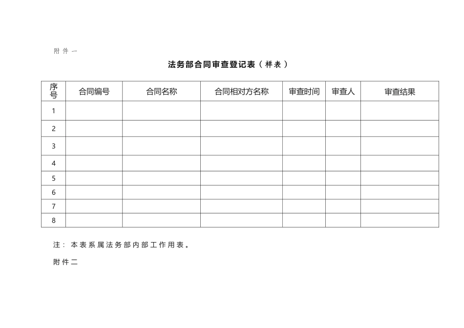 法务部合同审查工作流程_第3页