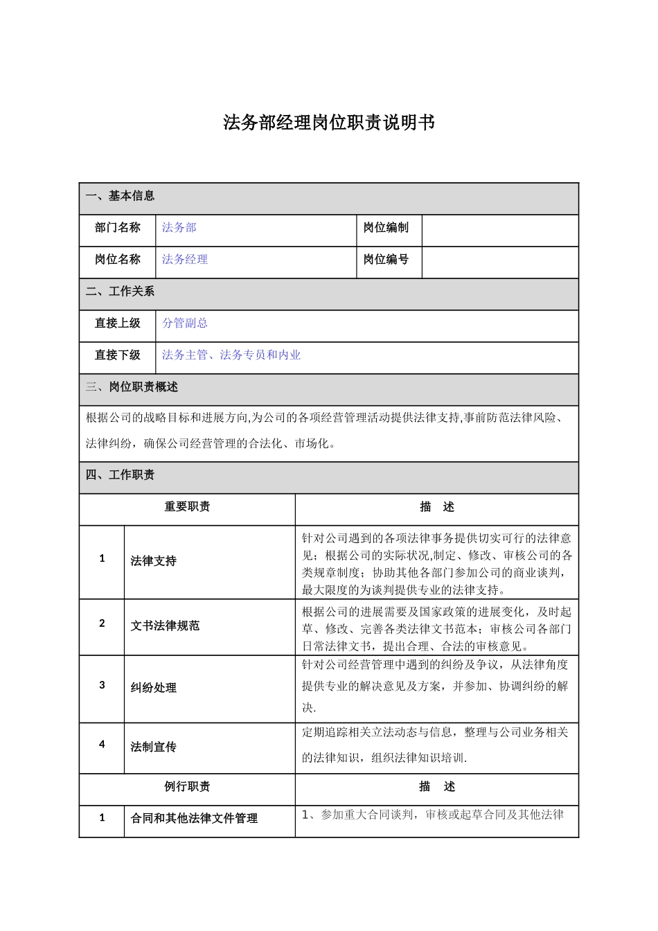 法务部经理岗位职责说明书_第1页