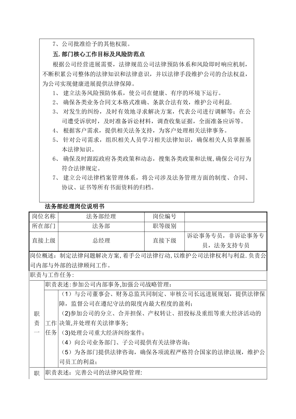 法务部部门设置以及各岗位职位描述_第2页