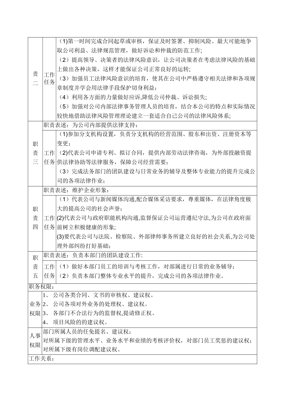 法务部部门设置以及各岗位职位描述_第3页