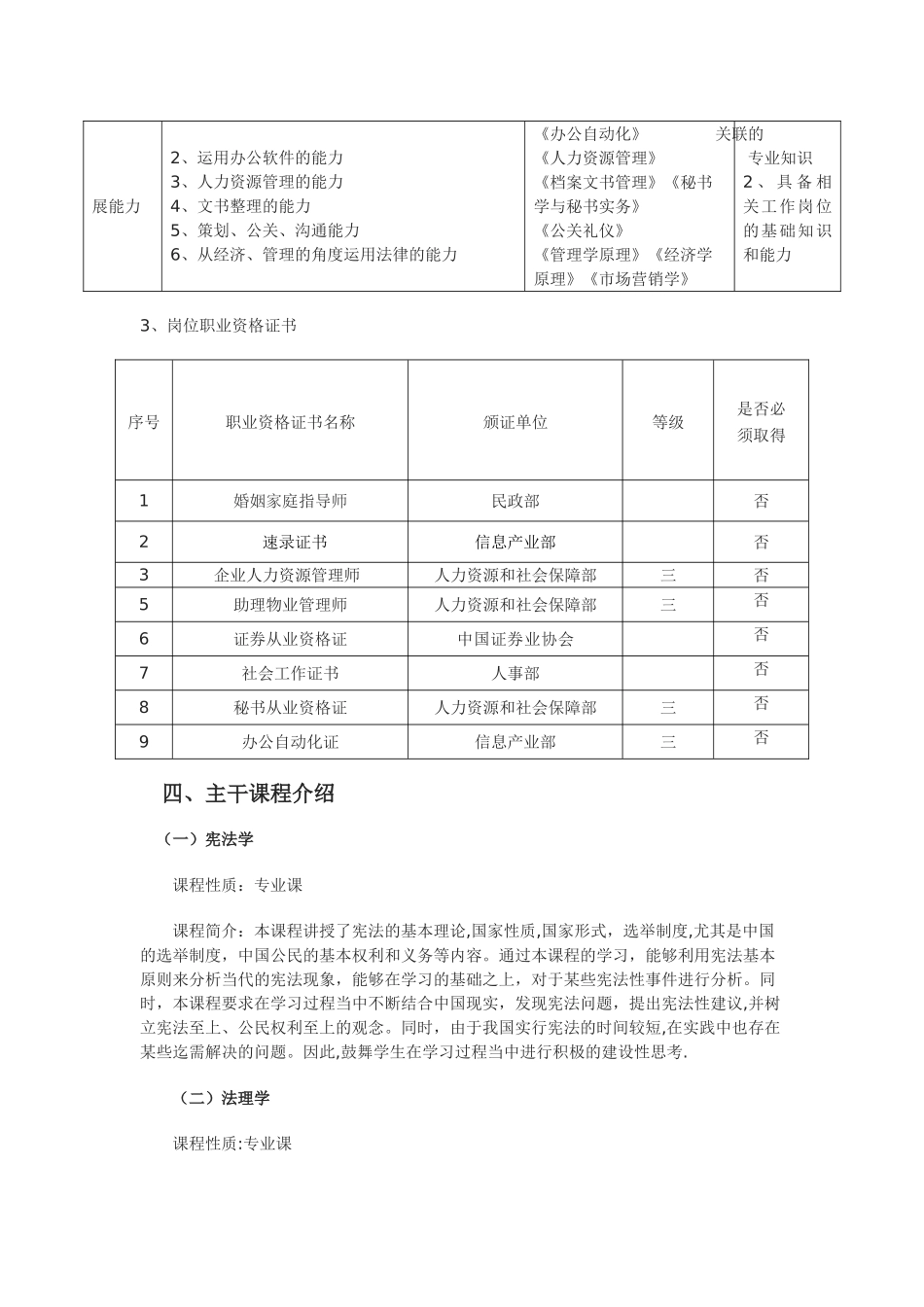 法律事务专业人才培养方案_第3页