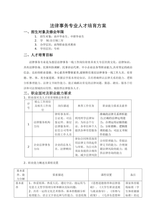 法律事务专业人才培养方案