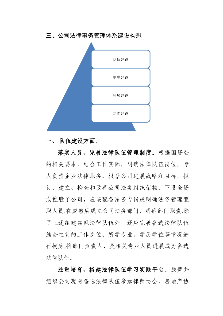 法律事务管理体系建设方案_第3页