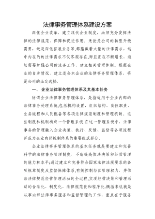 法律事务管理体系建设方案