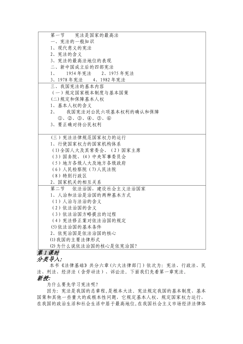 法律基础知识教案a_第2页
