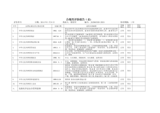 法律法规合规性评价报告表