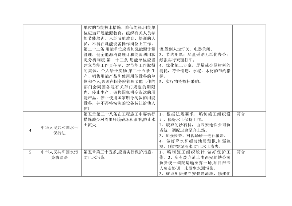 法律法规合规性评价表_第2页
