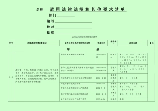 法律法规和其他要求清单
