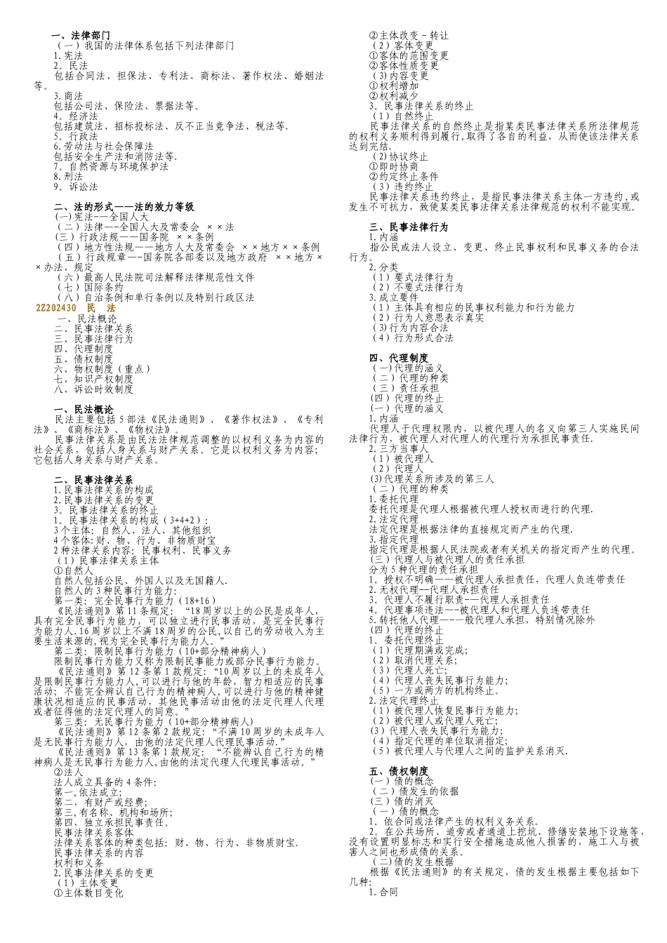 法律法规笔记_第2页
