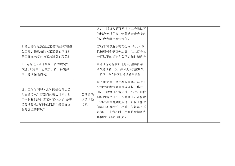 法律风险防控排查表_第3页