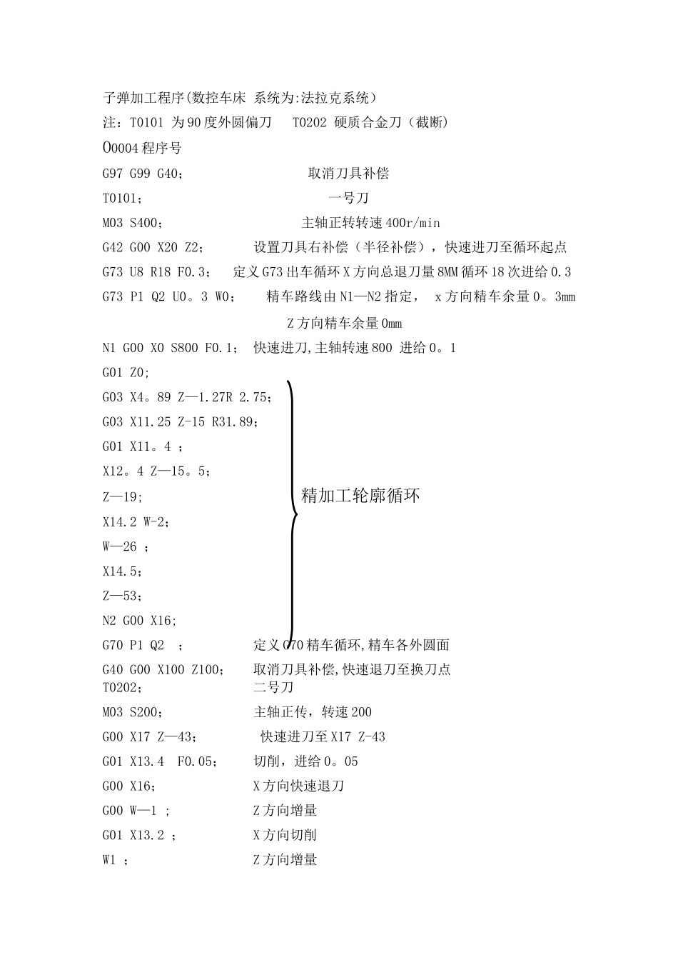 法拉克系统数控车床子弹程序、图纸及程序注解_第1页