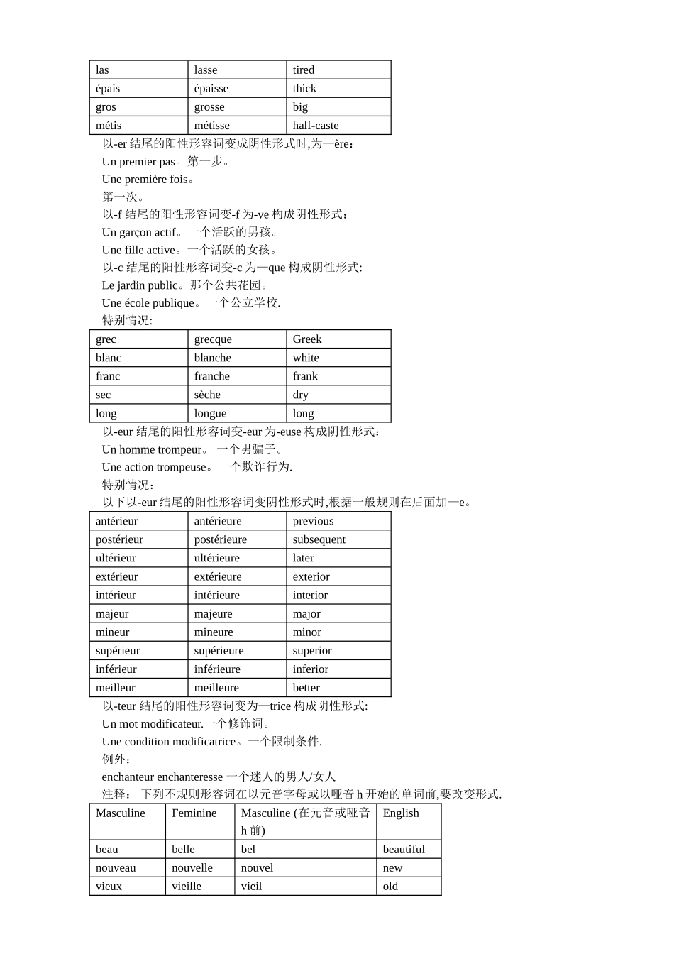 法语-语法结构表_第3页