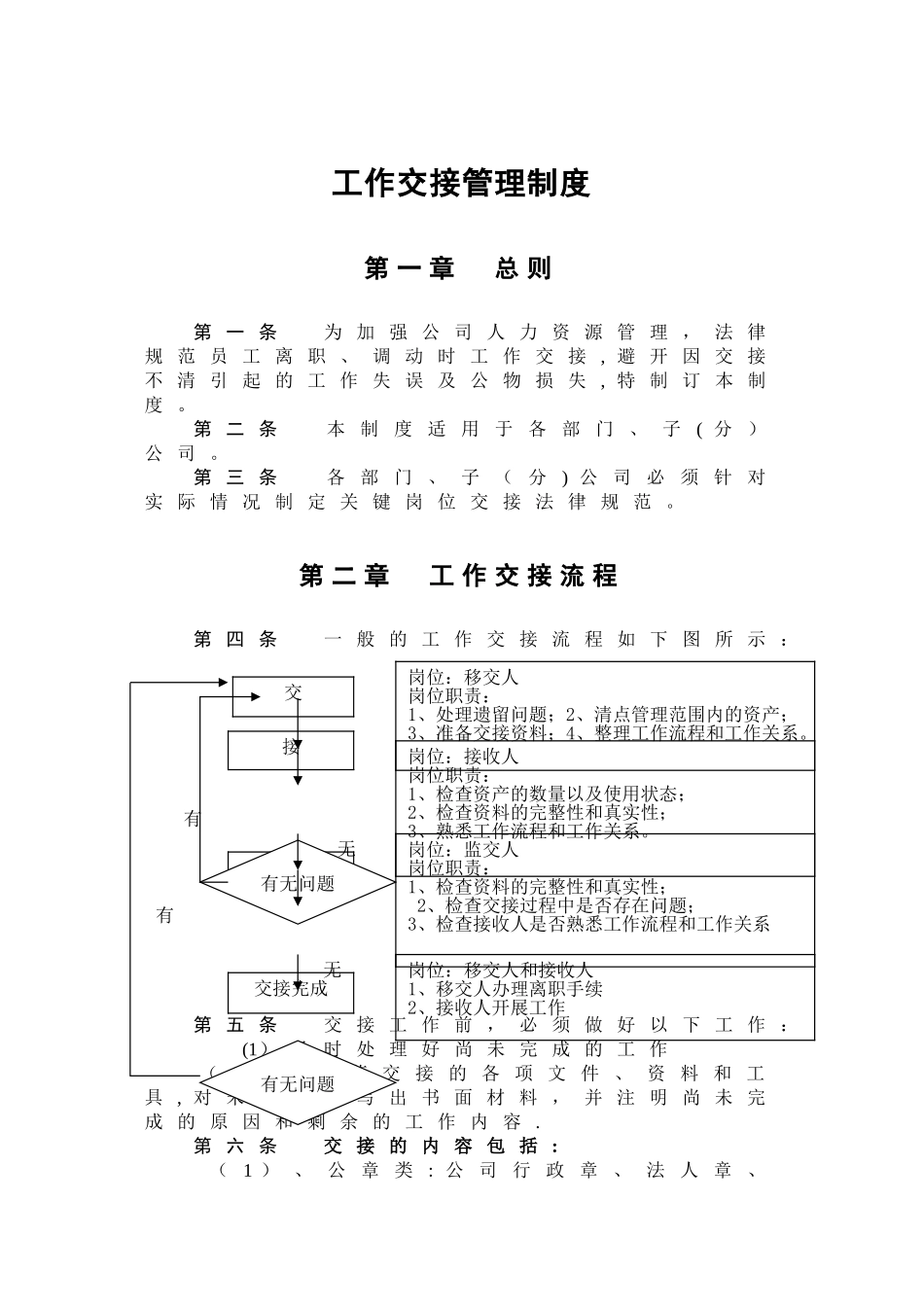 泛海集团工作交接管理制度_第1页