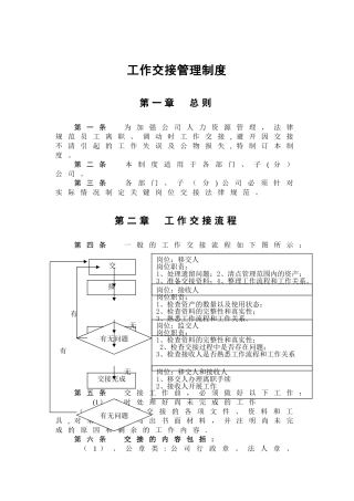 泛海集团工作交接管理制度