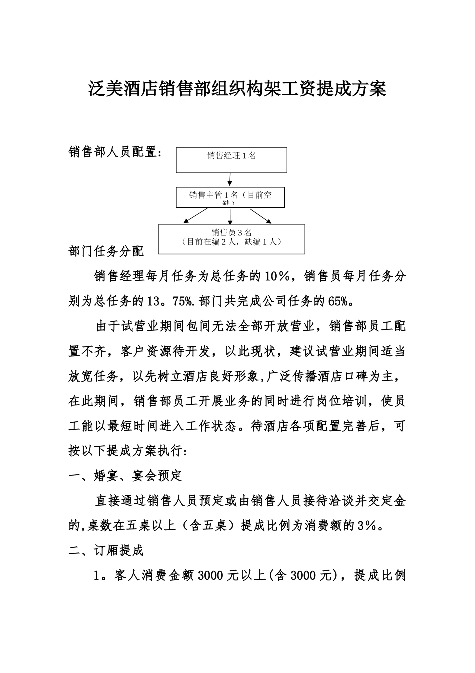 泛美酒店销售部组织构架工资提成方案_第1页