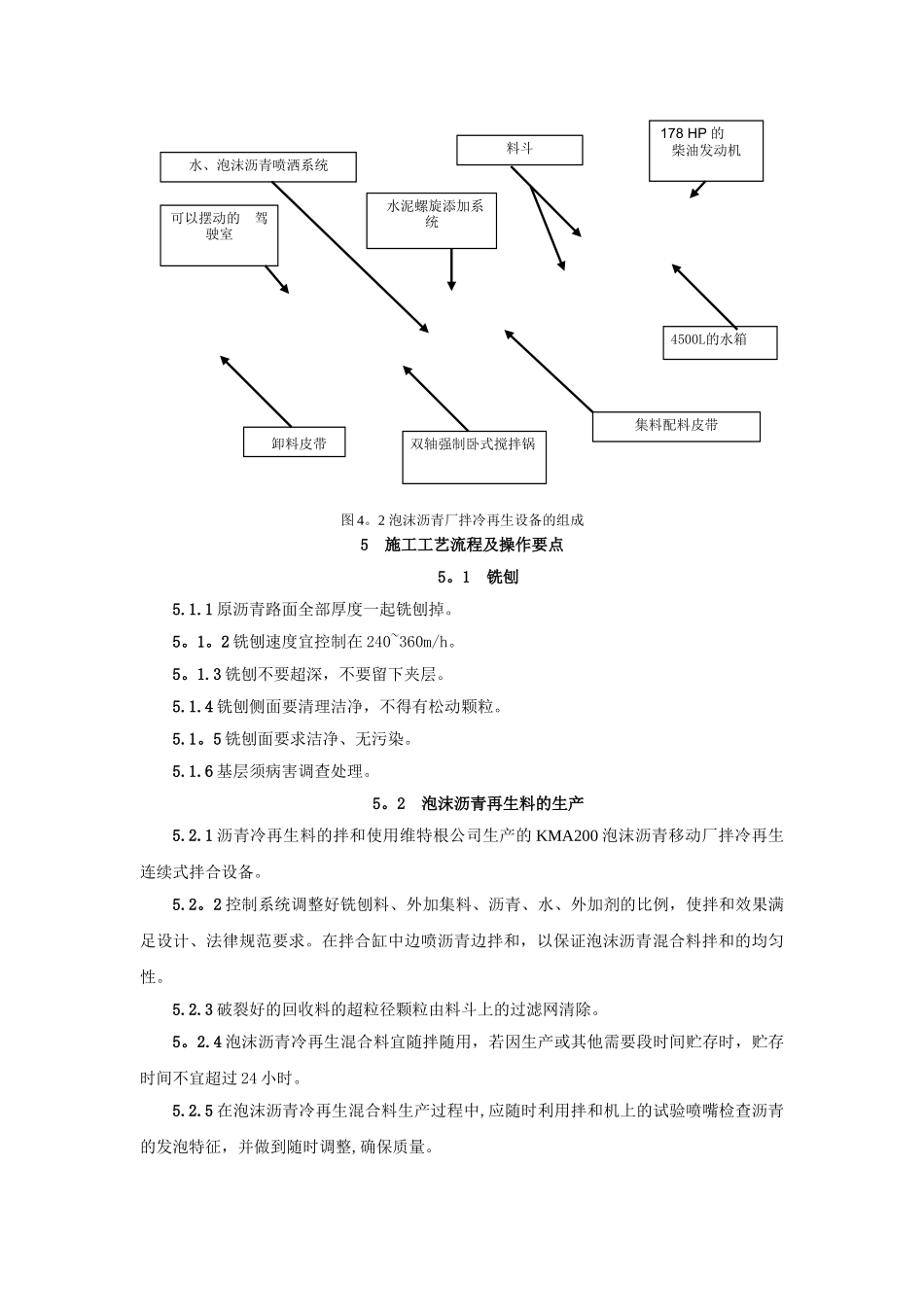 泡沫沥青厂拌冷再生施工工法_第3页