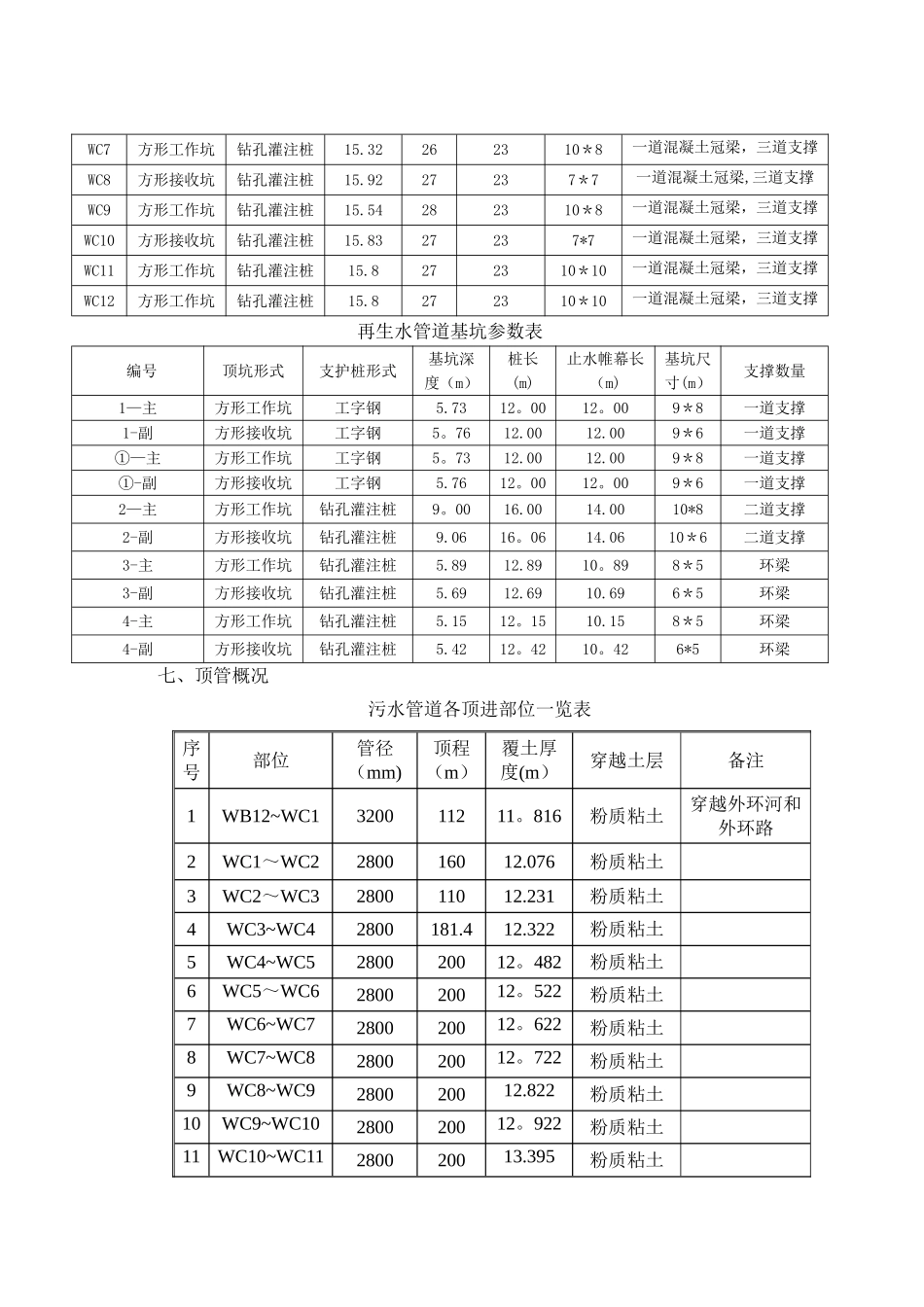 泥水平衡顶管施工方案_第3页