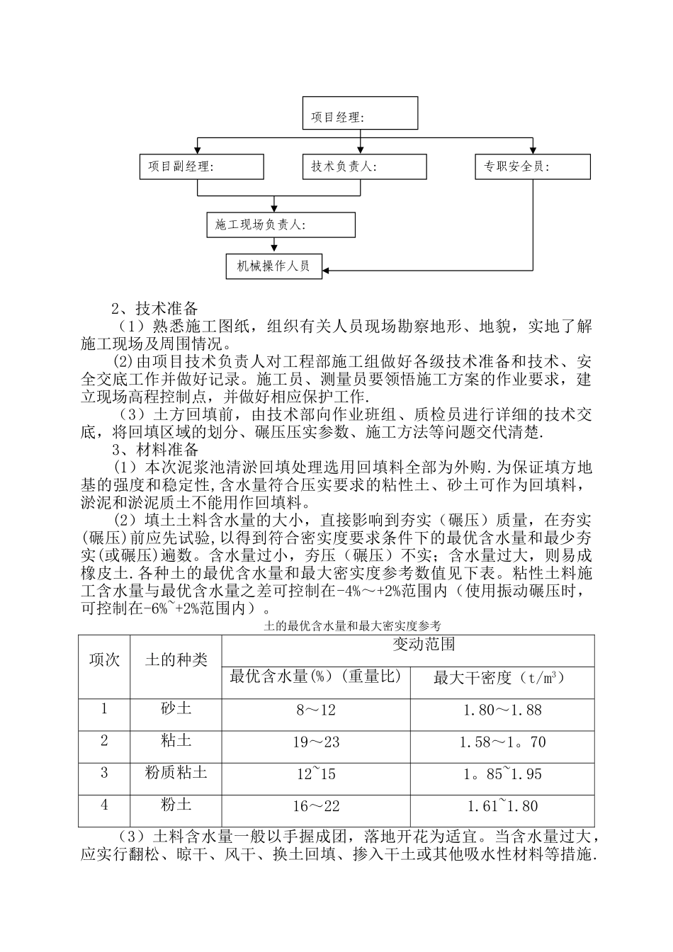 泥浆池处理方案_第2页