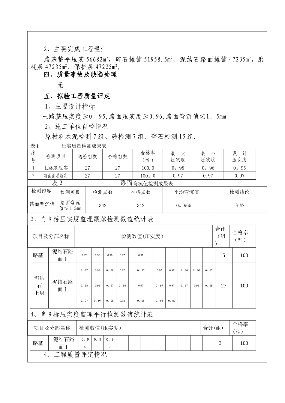 泥结石路面1分部工程验收《鉴定书》_第3页