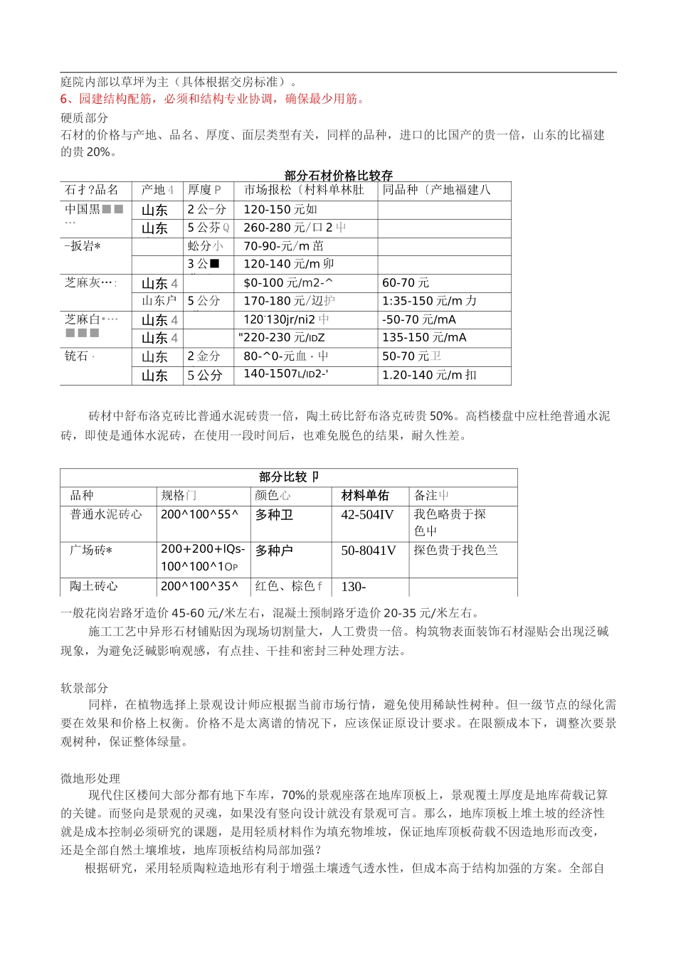 房地产景观成本控制要点_第3页