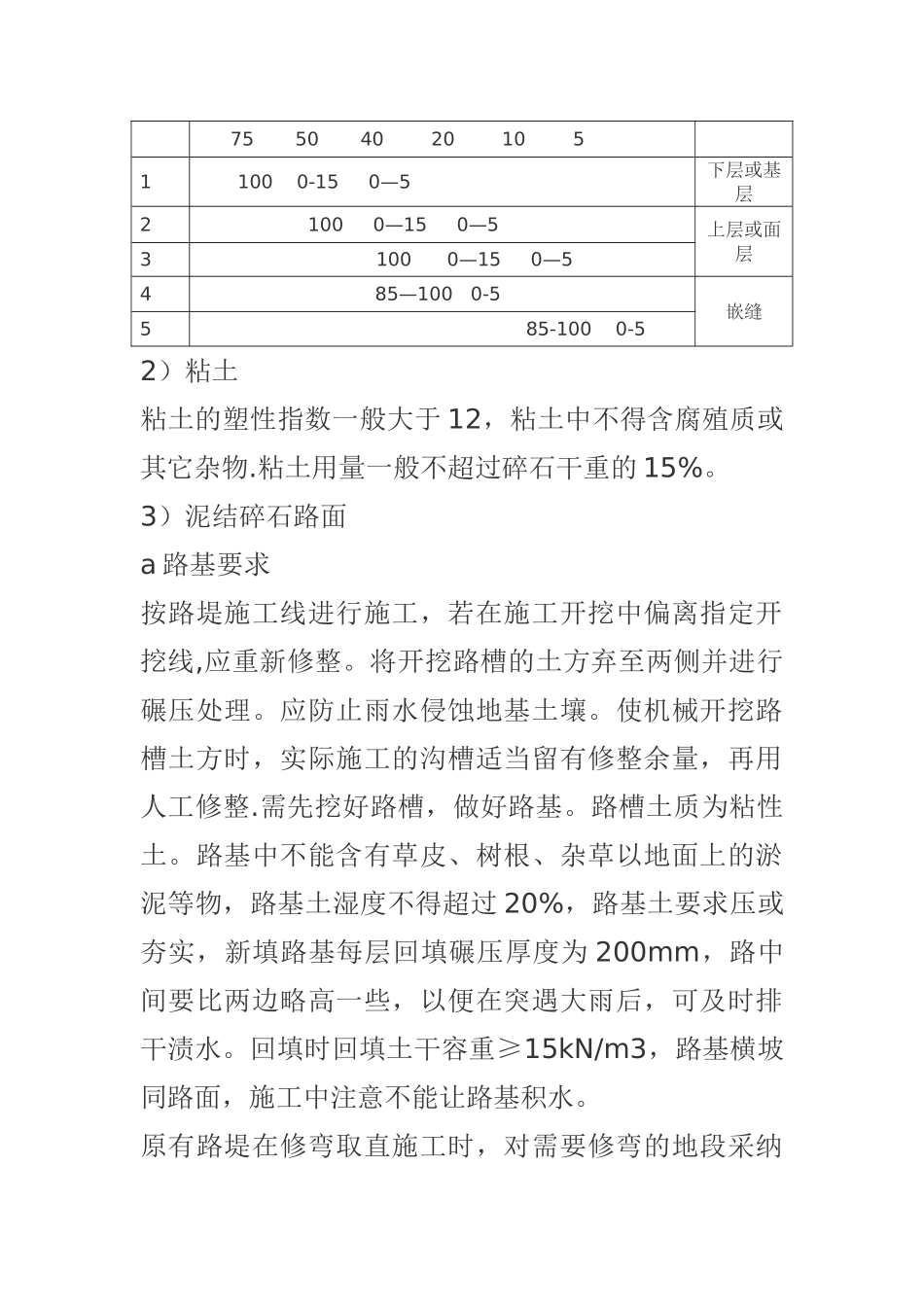 泥结碎石路面施工方案_第2页