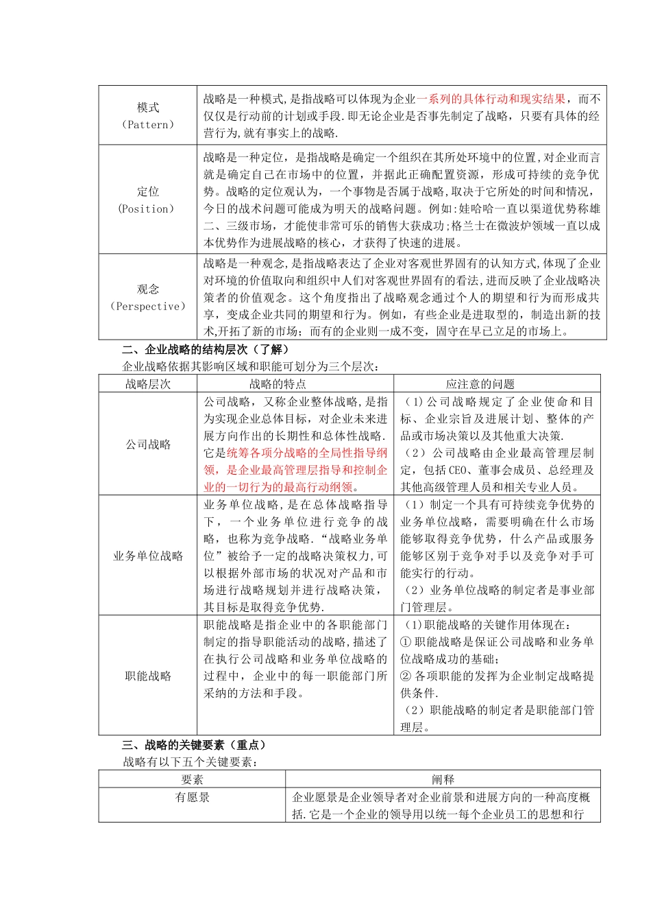 注会战略管理第一章战略与战略管理_第2页