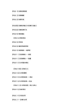 注会经济法思维导图