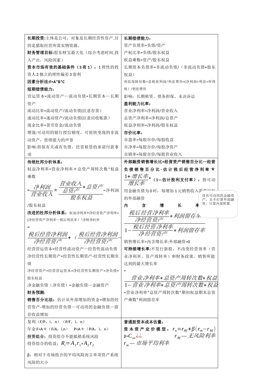 注会财务成本管理所有公式_第1页