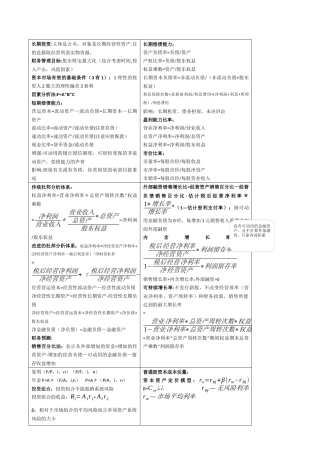 注会财务成本管理所有公式