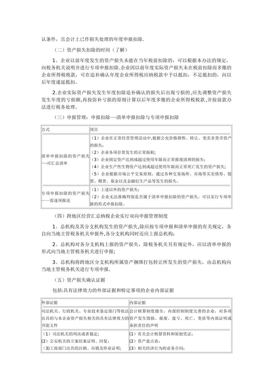注册会计师考试《税法》知识点：资产损失税前扣除的所得税处理_第2页