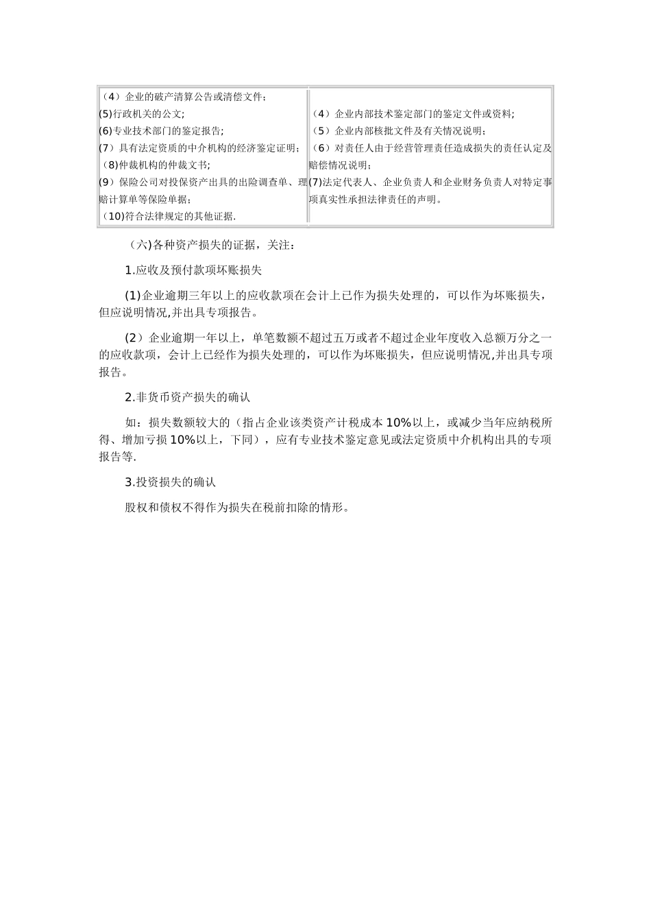 注册会计师考试《税法》知识点：资产损失税前扣除的所得税处理_第3页