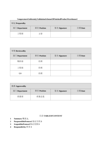 温湿度分布验证