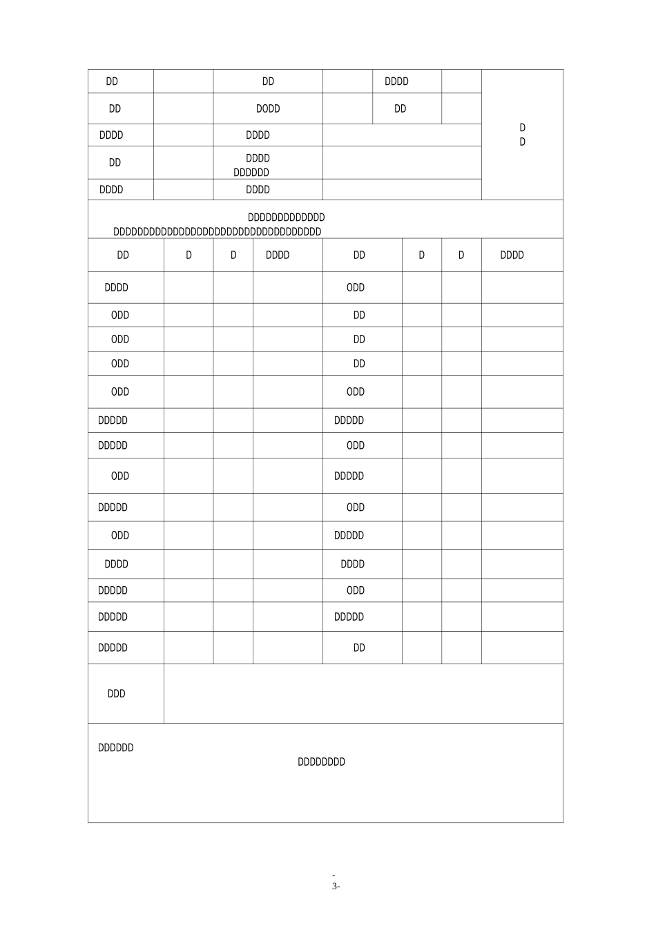顺德区公开招考村(社区)基层干部_第3页