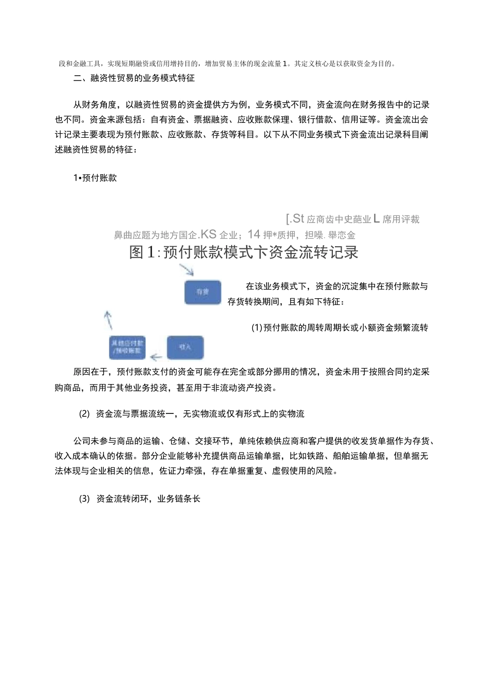 浅析融资性贸易的财务识别和收入确认问题_第2页